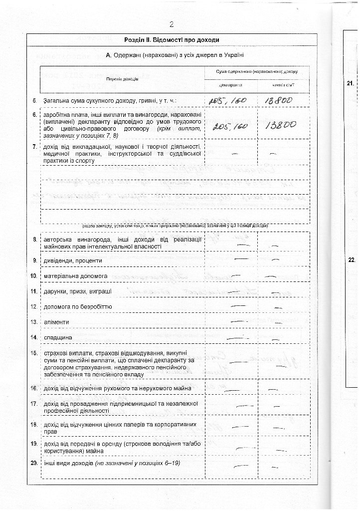 Декларація про доходи 2014 державних службовців бланк